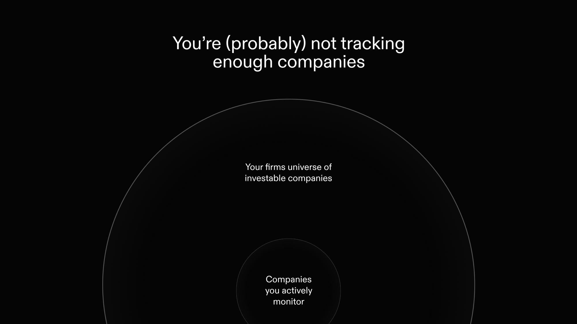 You're (probably) not tracking enough companies